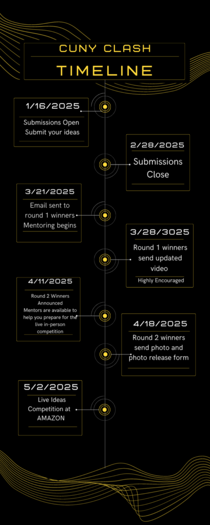 CUNY Clash submission timeline